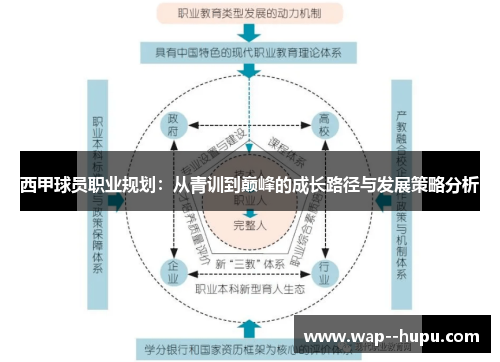西甲球员职业规划：从青训到巅峰的成长路径与发展策略分析