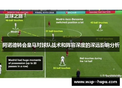 阿诺德转会皇马对球队战术和阵容深度的深远影响分析 阿诺德转会皇马对球队战术和阵容深度的深远影响分析