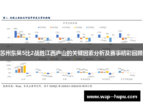 苏州东吴5比2战胜江西庐山的关键因素分析及赛事精彩回顾