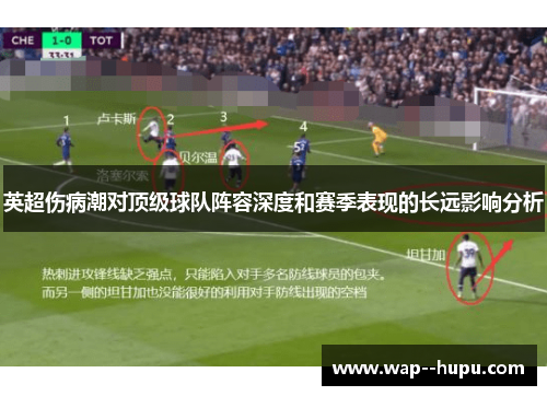 英超伤病潮对顶级球队阵容深度和赛季表现的长远影响分析