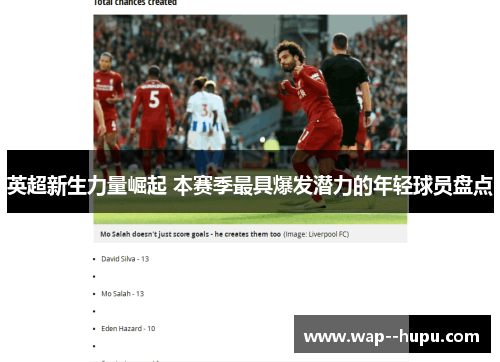 英超新生力量崛起 本赛季最具爆发潜力的年轻球员盘点 英超新生力量崛起 本赛季最具爆发潜力的年轻球员盘点