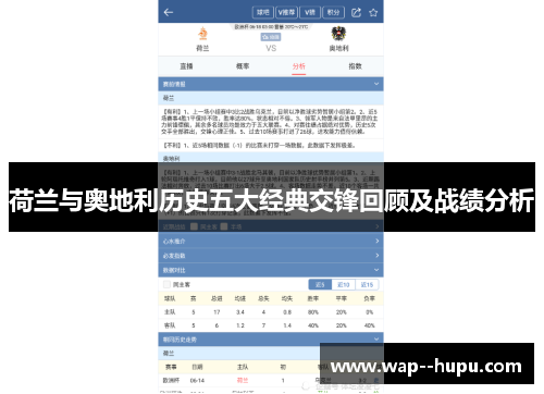 荷兰与奥地利历史五大经典交锋回顾及战绩分析 荷兰与奥地利历史五大经典交锋回顾及战绩分析