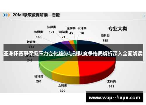 亚洲杯赛事保级压力变化趋势与球队竞争格局解析深入全面解读
