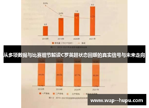 从多项数据与比赛细节解读C罗英超状态回暖的真实信号与未来走向
