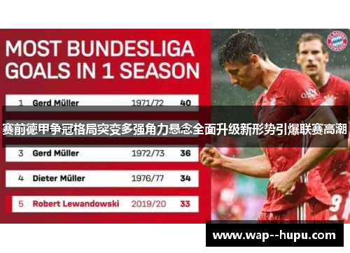 赛前德甲争冠格局突变多强角力悬念全面升级新形势引爆联赛高潮 赛前德甲争冠格局突变多强角力悬念全面升级新形势引爆联赛高潮