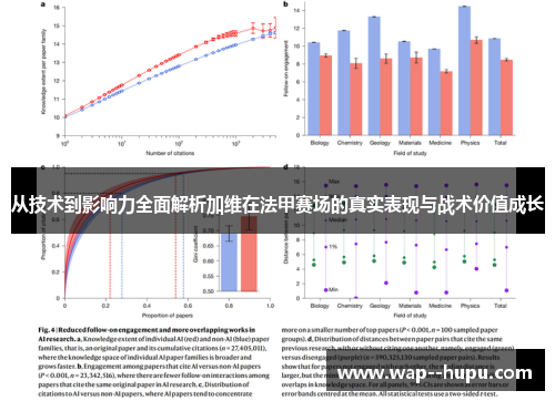 从技术到影响力全面解析加维在法甲赛场的真实表现与战术价值成长