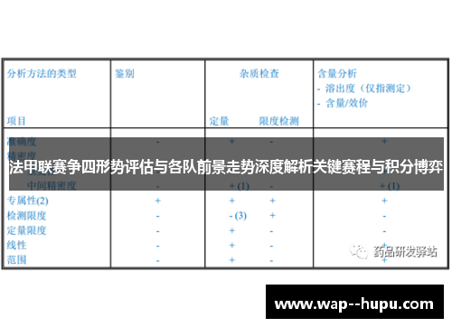 法甲联赛争四形势评估与各队前景走势深度解析关键赛程与积分博弈 法甲联赛争四形势评估与各队前景走势深度解析关键赛程与积分博弈