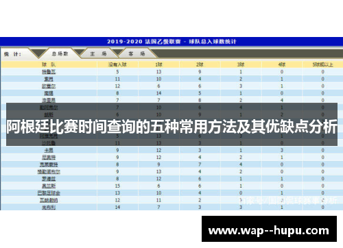 阿根廷比赛时间查询的五种常用方法及其优缺点分析
