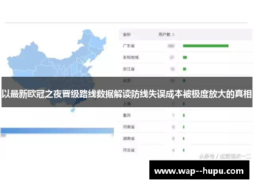 以最新欧冠之夜晋级路线数据解读防线失误成本被极度放大的真相 以最新欧冠之夜晋级路线数据解读防线失误成本被极度放大的真相
